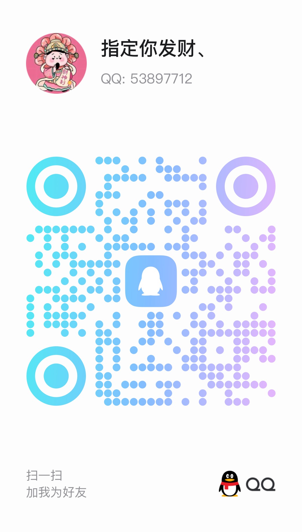 ͼƬŴ